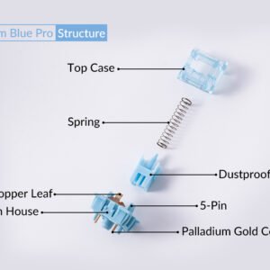 Switch Akko Cream Blue V3 – Tátil - Imagem 2