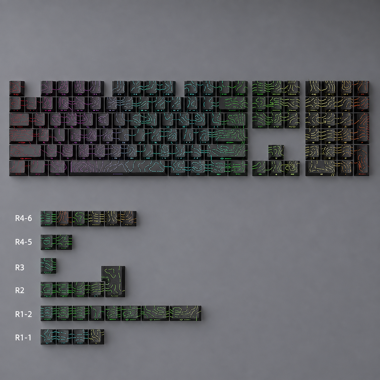 Kit de Keycaps Topográficas para Teclado Mecânico - Imagem 4